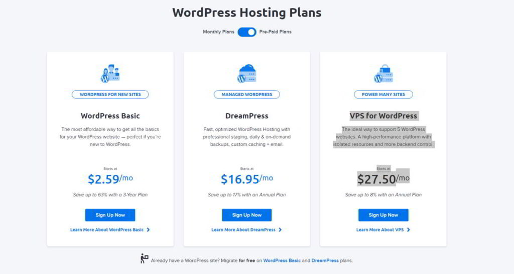 Wordpress Hosting Costi su base annuale
