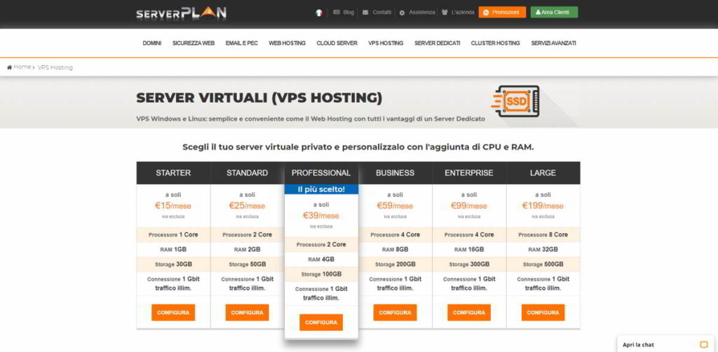 Hosting VPS di Serverplan